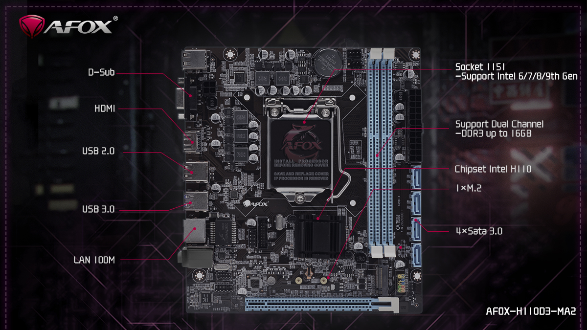 アト シリアル Edge AI Box - BrainChip Inc